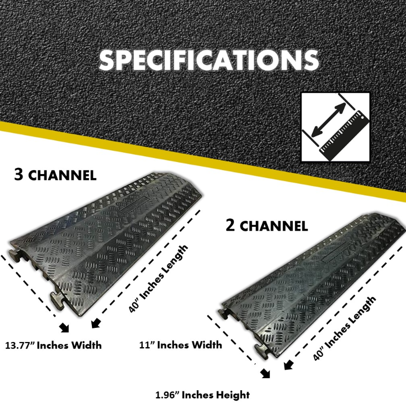 Kable-Kontrol-Drop-Over-Cable-Cover-Protector-2-Channel-3-Channel-4
