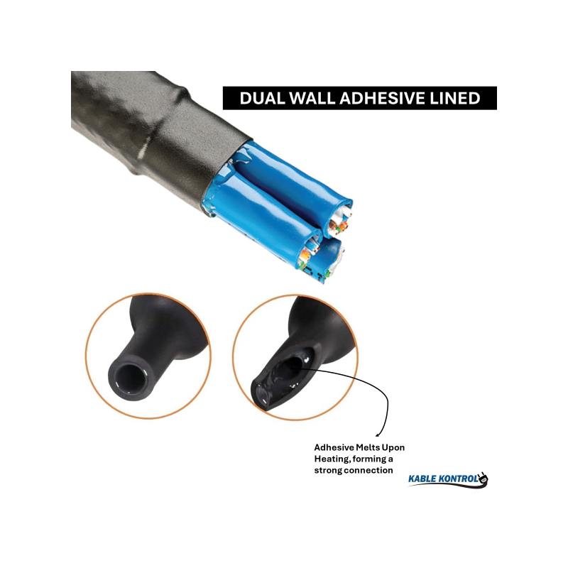 2-1 Adhesive Lined Dual wall Heat Shrink Tubing - 3