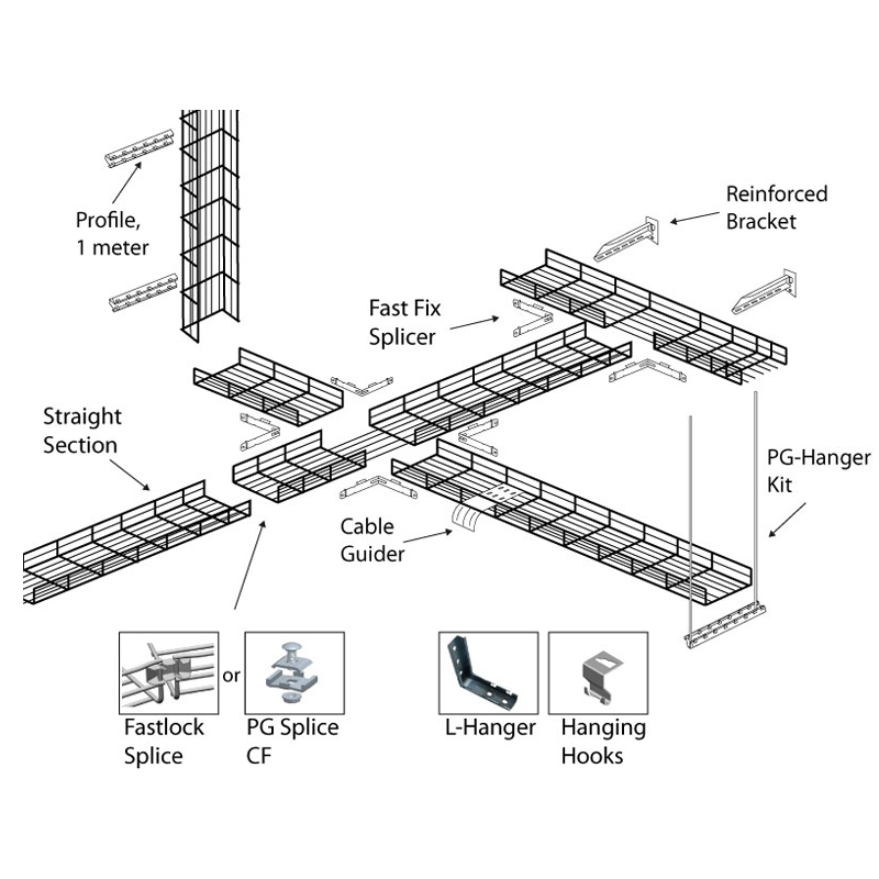 accesories-map-cable-trays