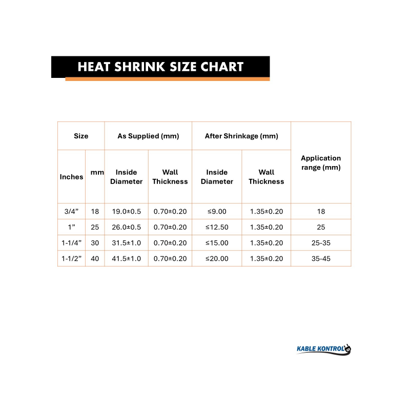 EV High Voltage Heat Shrink Tubing - 3