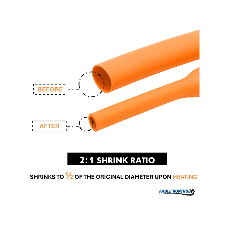 EV High Voltage Heat Shrink Tubing - 4