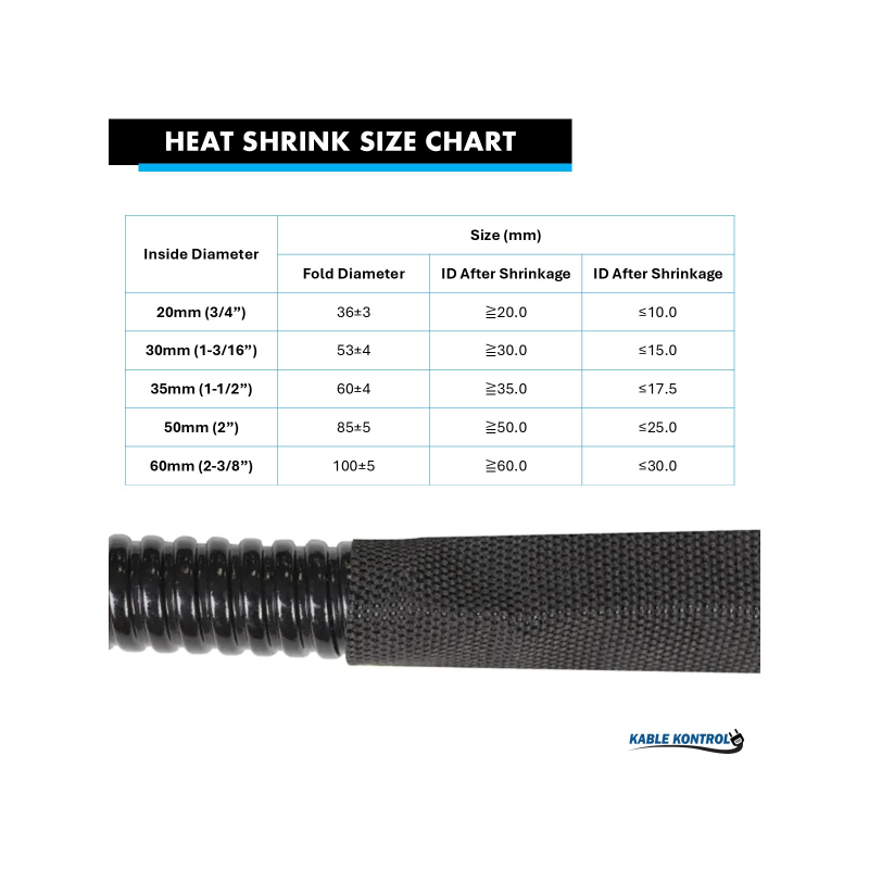 Fabric Heat Shrink Tubing 2-1 - 3