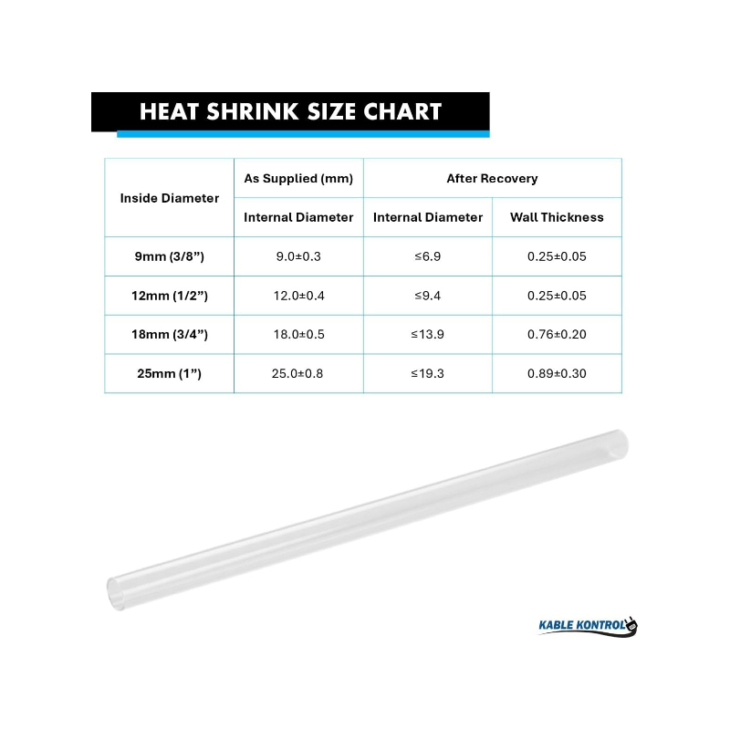 FEP Heat Shrink Tubing -2