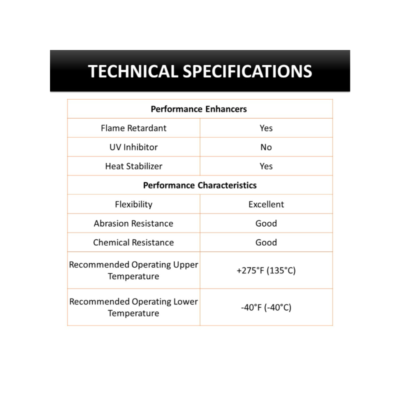 kable-kontrol-flame-retardant-wire-loom-tubing-5